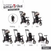 ราคา รถเข็นจักรยานสามล้อ smart trike (23469271899)