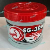 ราคา จาระบี สีแดง ตราจระเข้ SG-306 เบอร์3 0.5กิโลกรัม จารบี (2402240507)
