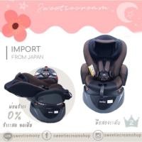 ราคา มือสอง | Aprica Fladea สภาพดีมาก (5411788857)