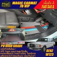 ราคา Benz W123 Sedan 1976-1985 (เต็มคันท้ายรถA) พรมรถยนต์ W123 Sedan 200E 230E 250E 280E 240D 300D พรม7D High Grade (29278982189)