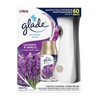 ราคา เครื่องพ่นปรับอากาศ GLADE 175g LAVENDER VANILLA (24413060858)