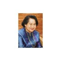 ราคา PINN SHOP ชุดปักครอสติช : สมเด็จพระพี่นางฯ (สี) [CX-EV-CR29] (44029487094)