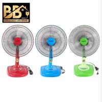 ราคา Imarflex พัดลมตั้งโต๊ะ 16 นิ้ว รุ่น IF-966 (50553111129)