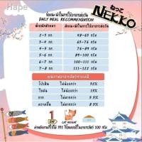 ราคา ▩❀✔¤◇♕จัดส่งใน 2 ถึง 3 วัน NEKKO​เน็กโกะ​อาหารเปียกแมว​ 1โหล ( 12 ซอง) **Seller​ Own​ Fleet​จำกัด 4 โหล *ไม่สามารถคละรสน (12661831676)