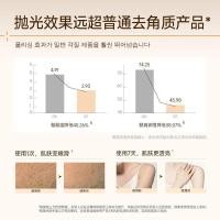 ราคา ผู้ขายแนะนําสินค้าดี!!Small Bubble Double-Effect Polishing Bath Towel Fruit Acid Skin Care Exfoliating Gloves Home Cheap Body Scrub Handy Tool20260624 (56212726206)