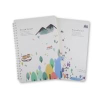 ราคา สมุดโน๊ตสันห่วง A5 คละแบบ คละลาย (1657955521)