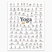 ราคา โปสเตอร์ Modern Zodiac Yoga Poes ตกแต่งฟิตเนสและโยคะ (52161495665)