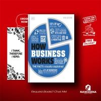 ราคา How Business Works โดย DK (ภาษาอังกฤษ) (48214916606)