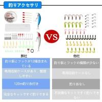 ราคา 【Direct from Japan】ชุดอุปกรณ์ตกปลาประกอบด้วย คันเบ็ดตกปลาขนาด 2.1 เมตร รอกสปินนิ่ง คันเบ็ดแบบยืดหดได้ สายเบ็ด และกระเป๋าเก็บอุปกรณ์【Japan Exclusive】 (57105858548)