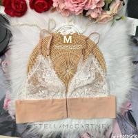 ราคา PINK Victoria’s Secret ใหม่มาก M 36B 34C 34D 36A ฟองบางเฉียบ สะอาด (28688348279)