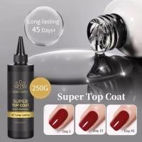 ราคา Super Top Coat Born pretty 250ml (56911603884)