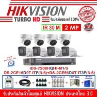 ราคา Hikvision 2MP รุ่น DS-2CE16D0T-ITF 3.6(4)+DS-2CE56D0T-IT3F 3.6(4)+DVR รุ่น iDS-7208HQHI-M1/S(1)+อุปกรณ์ชุด2H2JBP/AC (5811460447)