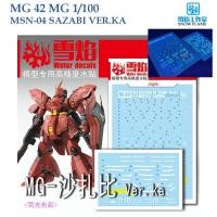 ราคา ดีคอลน้ำ [SNOW] MG 42 MSN 04 SAZABI VER.KA MG 1/100 WATER DECAL [FLUORESCENT] MG42 SMG42 SMG 42 SNOW FRAME (24705047411)