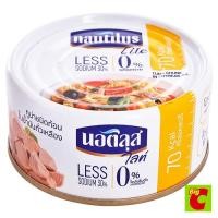 ราคา นอติลุส ไลท์ ทูน่าชนิดก้อนในน้ำมันถั่วเหลือง 165 ก. (50014808849)