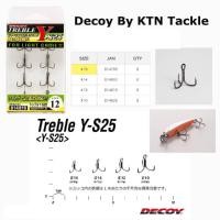 ราคา เบ็ด 3 ทาง DECOY Y-S25 (8024772104)