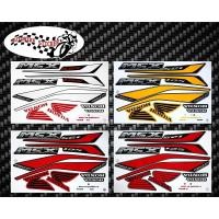 ราคา สติ๊กเกอร์ MSX 125 รุ่น2 ปี2015 สติ๊กเกอร์ เอ็มเอสเอกซ์ 125 รุ่น2 ปี2015 (9659447924)