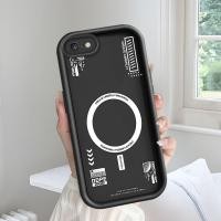 ราคา เคส สำหรับ iPhone 6 6S เคสไอโฟน เคสมือถือ เคสโทรศัพท์ Phone Case เคสนิ่ม Soft Silicone TPU เคสซิลิโคน TY2290 (54314092312)