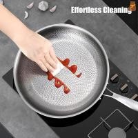 ราคา [TA] Titanium Hammered Pan Pro พร้อมฝาปิด Titanium PansสําหรับทําอาหารทนทานScratch Resistance Non Sti Titanium Nutri Panสําหรับทําอาหาร TH (45013663390)