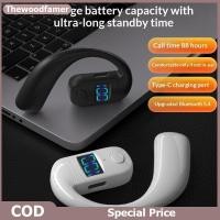 ราคา หูฟังไร้สาย thewoodfamer Running BT5.4 180° Rotation Ear Hook Ear ชุดหูฟังสําหรับ Vivo Huawei OPPO EN (55263175174)