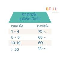 ราคา เจลไอพีแอล สำหรับเลเซอร์ขน ถุงรีฟิล 1,000 ml (28889844512)