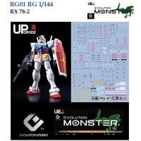 ราคา ดีคอลน้ำ [MONSTER] RG 01 RG 1/144 RX-78 2 GUNDAM WATER SLIDE DECAL FLUORESCENT RG01 (8211796730)
