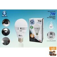 ราคา หลอดไฟฉุกเฉิน LED 7w IWACHI ของแท้มี มอก. แสงสีขาว (3374683740)
