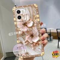 ราคา \Case VIVO Y15S Y01 Y01A Y17S Y19S Y19S PRO Y18 Y03 Y03T Y28 Slim Armor ป้องกันกล้อง Softcase ยืดหยุ่นกลับป้องกันกรณี Handphone_37 (26995145992)