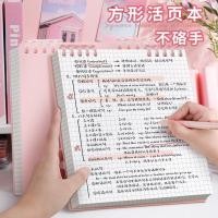 ราคา ทําในประเทศจีน--ขายดี--高电复古方形本子笔本手本网格本可爱格活本可本可สูงสุนทรียศาสตร์ย้อนยุคตารางโน๊ตบุ๊ค,โน๊ตบุ๊ค,และบัญชีแยกประเภท0419 (57960786712)