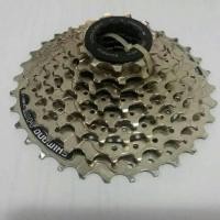 ราคา เกียร์ SHIMANO 8SPD SLOP (9879737264)