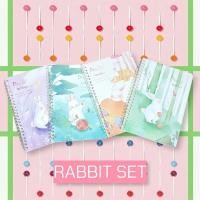 ราคา สมุดโน้ต สมุดจดบันทึก •ลายน่ารักๆ• ขนาดA5 แบบสันห่วง มีเส้น สมุดบันทึกกระดาษถนอมสายตา (8536184825)