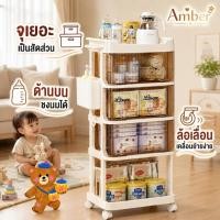 ราคา ล่องเก็บของใช้เด็ก ความจุขนาดใหญ่ กันฝุ่น มีฝาปิด เก็บขวดนม ช้อนชาม ของใช้ทารก วัสดุปลอดสารพิษ (57557453973)