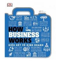 ราคา หนังสือ - Nha Nam - How busi Business Works - เข้าใจทุกอย่างเกี่ยวกับธุรกิจ (48960662929)