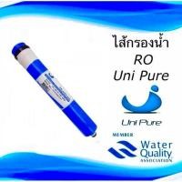 ราคา ไส้กรองน้ำเมมเบรน RO สำหรับเครื่องกรองน้ำบ้านและตู้น้ำหยอดเหรียญ (42661514052)