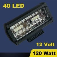 ราคา MATA LED Bar Spotlight 40 จุด CWL 120 วัตต์รถจักรยานยนต์รถยนต์ 120W 12 โวลต์ 12V Worklight (57451558136)