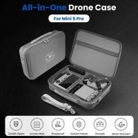 ราคา GiNiffe Drone Hard Shell Protective Storage Bag สําหรับ DJI Mini 5 Pro - Z60 (54812917058)