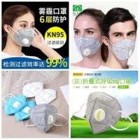 ราคา หน้ากากอนามัยกันฝุ่น pm2.5 มีวาล์ว (5316210424)
