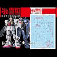 ราคา RG-05 | 1/144 MK-II EUG/TITANS FLUORESCENT WATERSLIDE DECAL (52613864467)