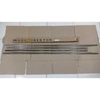 ราคา ไลเนอร์หน้าต่าง Avanza Xenia / รายการกระจกมองข้าง Avanza Xenia เก่า 2004 - 2011 Chrome (28289573459)