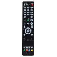 ราคา Denon รีโมท RC-1193/RC-1192/RC-1189 สําหรับ AVR-S700W/AVR-S710W/AVR-S720W/AVR-X1100W/AVR-X1200W (41259615211)