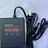 ราคา อะแดปเตอร์ RENICS 220V. ออก16V(AC)1.5Aแจ๊คขอบ5.5x2.1x2.5 (7439265669)