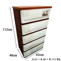 ราคา ตู้ลิ้นชักพลาสติก SUMO WOODTOP 4,5 ชั้น (8271873342)