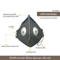 ราคา หน้ากากคาร์บอนกรอง5ชั้น กันฝุ่น กันเชื้อโรค และสารเคมี TG-25SV (3325819816)
