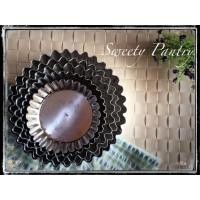 ราคา แม่พิมพ์พาย / กระทะพายบองพาส D20 cm (9628108445)