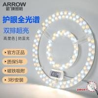 ราคา แผ่นไฟแอลอีดีติดบ้าน สําหรับเปลี่ยนไฟเพดาน ทรงกลม ถอดประกอบง่าย รุ่น D260809 (48515735028)