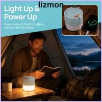 ราคา LIZMO Camping Light, PC อลูมิเนียมหลอดไฟ LED,แบบพกพา USB ชาร์จ Bright LED Camping โคมไฟกลางแจ้ง Camping (53266416984)