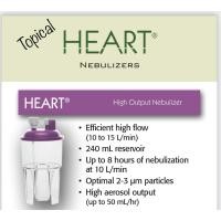 ราคา ชุดพ่นยาแบบต่อเนื่อง Continuous nebulizer 1ชุด สำหรับผู้ป่วยเด็กHEART DIRECT CONNECT PEDIATRIC MASK& 8’ 22 MM TUBING (23278269574)