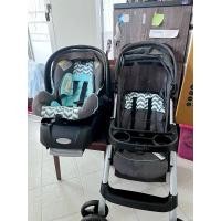 ราคา รถเข็นพร้อมคาร์ซีท Evenflo รุ่น Vive travel system มือสอง (18171606139)