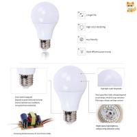 ราคา [VI] หลอดไฟ LED DC 12V ไฟ LED 5W 7W 9W 12W15W 20W 30W สําหรับหลอดไฟ LED12-85V แรงดันไฟฟ้าต่ําโคมไฟ TH (44667417413)