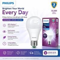 ราคา Philips LED 4W A60 E27 (Cool Day Light / Warm White) 40% Extra Brighter (50114779671)