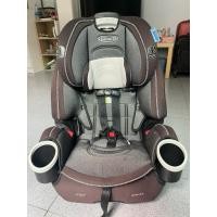 ราคา คาร์ซีท GRACO car seat (55812145079)